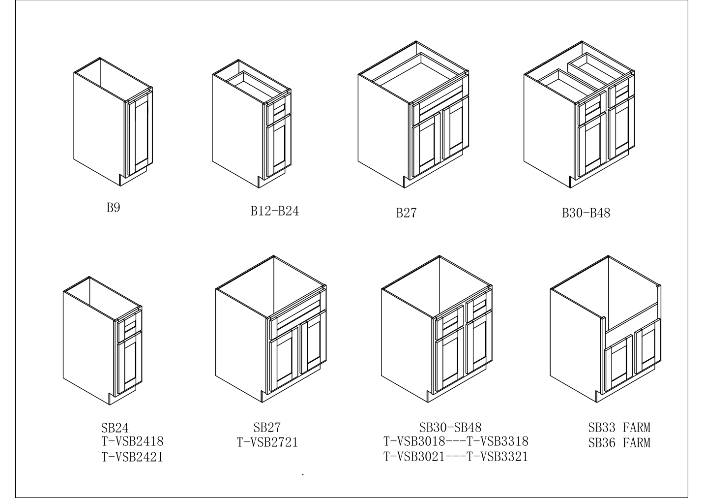 Cabinet dimensions and layout: Base and sink cabinets